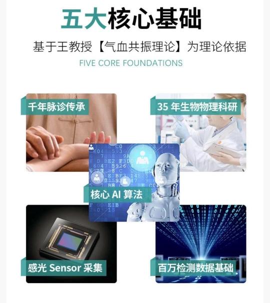 階梯健康-高交會首度亮相，為您的健康保駕護航