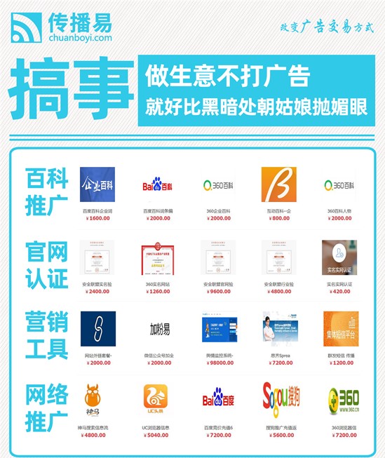 傳播易廣告交易平臺，做廣告行業(yè)的顛覆者