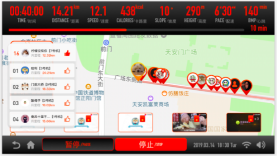 用了練多多，這家健身房的跑步機(jī)讓會員“搶破頭”
