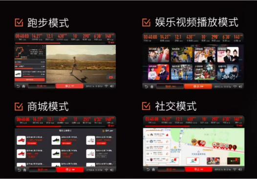用了練多多，這家健身房的跑步機(jī)讓會員“搶破頭”