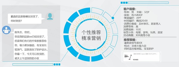 雙十一背后的冷思考，電商如何塑造后疫情時(shí)代競(jìng)爭(zhēng)力