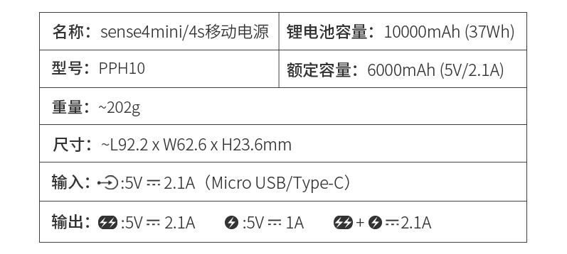 羅馬仕sense4s充電寶：小體積大電量輕松出行！