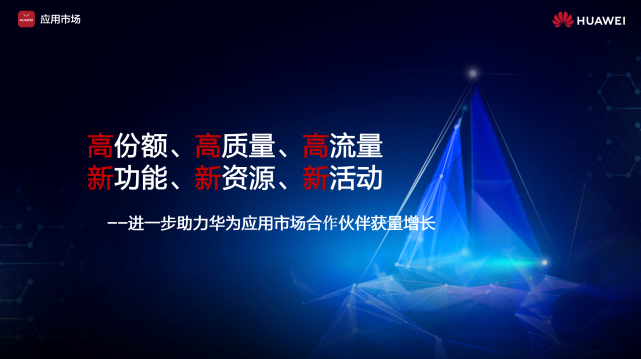 “三高三新”，華為應(yīng)用市場進一步助力合作伙伴獲量增長