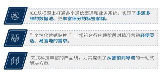 獨(dú)家案例：某A股上市城商行 巧妙切入、快速落地精準(zhǔn)營(yíng)銷(xiāo)