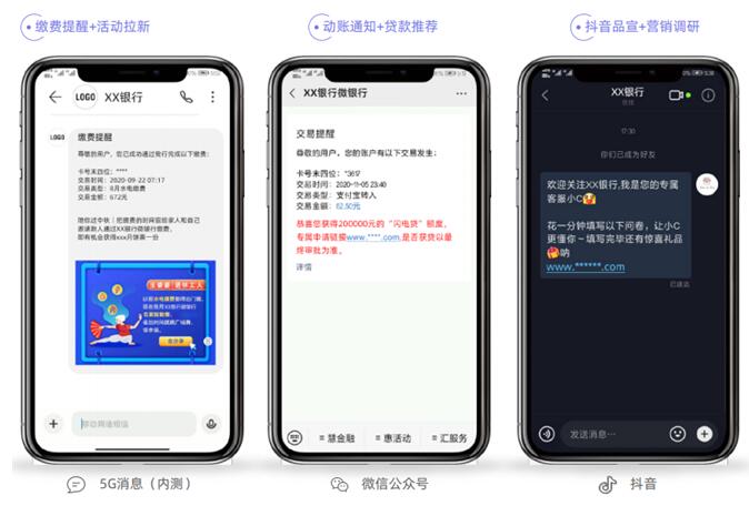 獨(dú)家案例：某A股上市城商行 巧妙切入、快速落地精準(zhǔn)營(yíng)銷(xiāo)