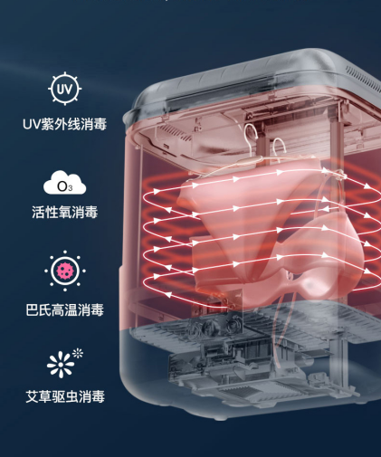 Soleusair舒樂氏消毒干衣盒：強(qiáng)效殺菌，為健康生活護(hù)航