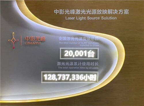 中影光峰5年20000+套市場(chǎng)安裝量，用戶(hù)的選擇就是最好的答案