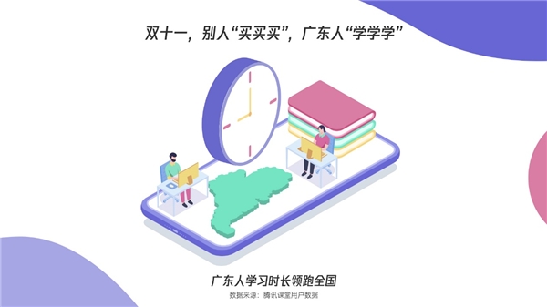 騰訊課堂發(fā)布廣東學(xué)習(xí)大數(shù)據(jù)：雙十一別人“買買買”，廣東人“學(xué)學(xué)學(xué)”