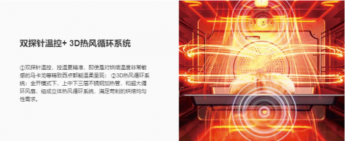 什么電烤箱好？用了TA才知道電烤箱原來(lái)這么能干