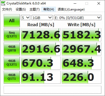 速度提升100%！三星980PRO告訴你PCIe 4.0到底有多快