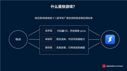 從開發(fā)到運營，華為應(yīng)用市場AppGallery Connect全面賦能游戲開發(fā)者