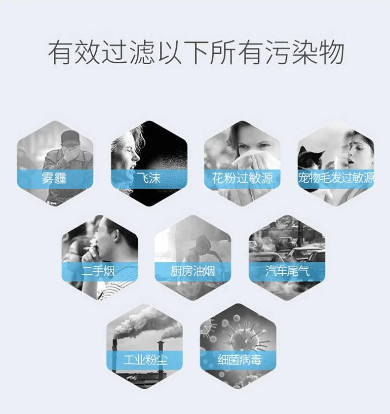 LIFAair KN95口罩實測：99%高效防護，透氣不悶，保障流感季呼吸健康