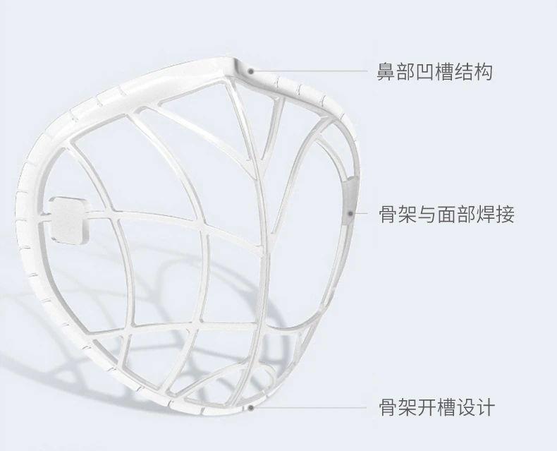LIFAair KN95口罩實測：99%高效防護，透氣不悶，保障流感季呼吸健康