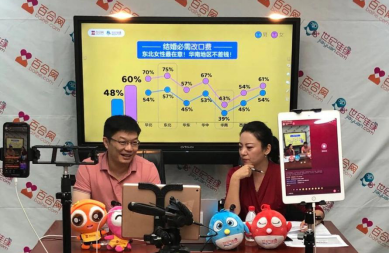 易觀發(fā)布Q3婚戀行業(yè)數(shù)字化進(jìn)程 百合網(wǎng)app使用時(shí)長(zhǎng)領(lǐng)跑行業(yè)