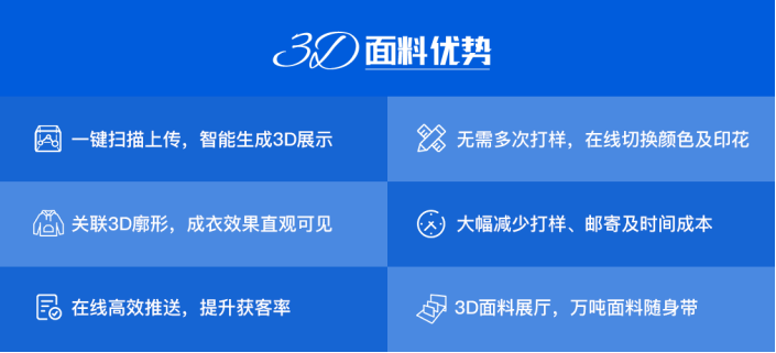 中國(guó)印染企業(yè)30強(qiáng)“美欣達(dá)”引入Style3D，開(kāi)啟面料展銷(xiāo)數(shù)字化