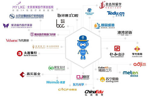 易聊科技在線客服系統(tǒng)洞察潛在客戶需求，提升線索轉(zhuǎn)化率！