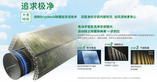 Z世代的下一個(gè)選擇？大金空調(diào)為健康空氣帶來(lái)AIRDREAM Z新產(chǎn)品！