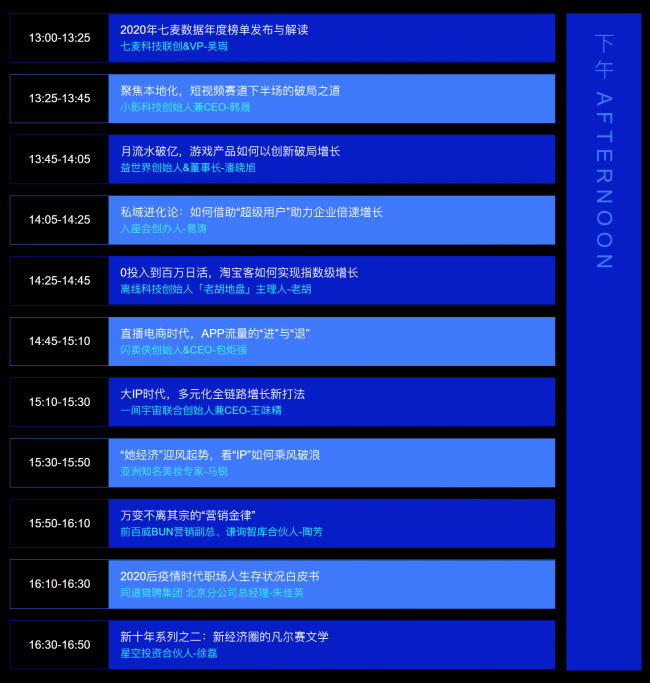 七麥數(shù)據(jù)NextWorld2020峰會(huì)大咖齊聚 共享行業(yè)增長新風(fēng)向