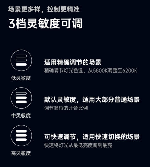 2.無極調(diào)節(jié)，3年續(xù)航！Aqara智能旋鈕開關(guān)H1無線版發(fā)售！