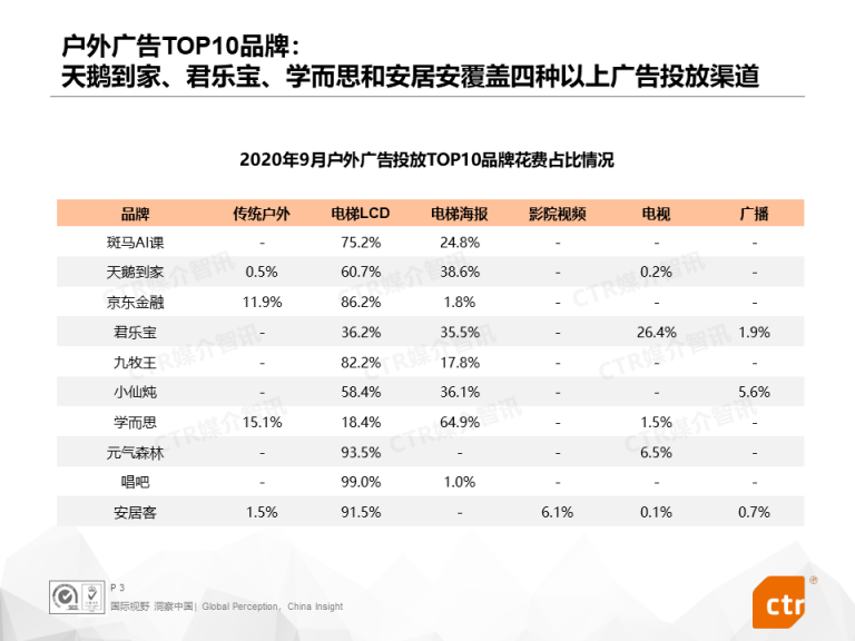 “真人在線免費(fèi)答題”：被刻意營(yíng)造出來的“新戰(zhàn)場(chǎng)”