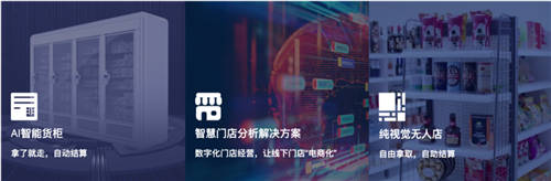 ?再獲國際智庫認(rèn)可！SandStar視達(dá)入選CB Insights 2020 Retail Tech 100