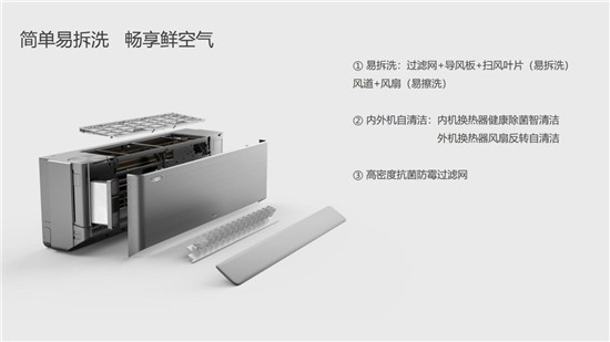 打造健康品質(zhì)生活，TCL 新風空調(diào)C掛機榮獲2020中國家電“好產(chǎn)品”獎