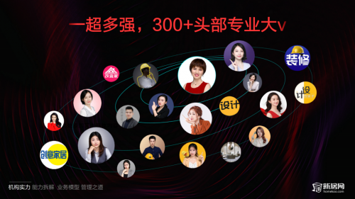 阿爽雙12直播帶貨破千萬，垂直行業(yè)成為直播電商黃金賽道