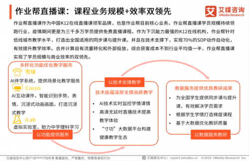 艾媒咨詢發(fā)布2020中國在線教育報(bào)告:作業(yè)幫規(guī)模效率雙領(lǐng)先