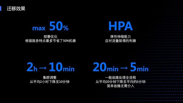 2020 Techo Park開發(fā)者大會召開，作業(yè)幫分享拍搜系統(tǒng)架構(gòu)演變歷程