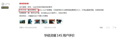靈越7400、小新Pro14、靈耀14S，誰更懂用戶的心？細(xì)節(jié)之處見分曉