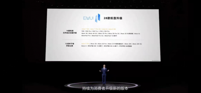無需羨慕nova8系列，老產(chǎn)品升級EMUI11后“舊貌煥新顏”