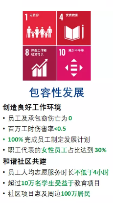 亞太森博發(fā)布2030可持續(xù)發(fā)展目標(biāo)，未來(lái)十年堅(jiān)持與綠色同行