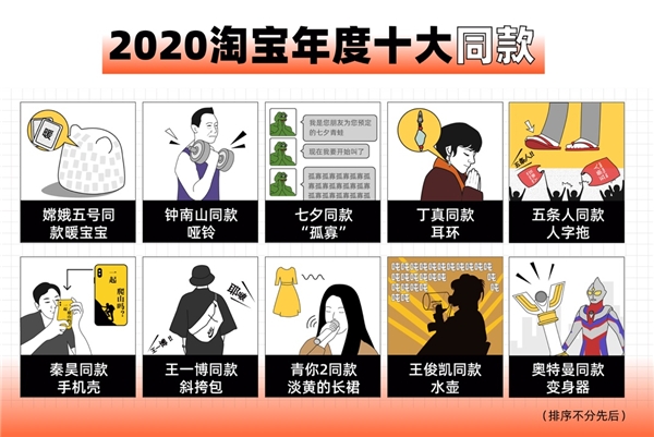 “一起爬山嗎”同款手機(jī)殼入選淘寶年度十大同款