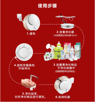 優(yōu)食凈食機(jī)，還有這些好用妙招你知道嗎？