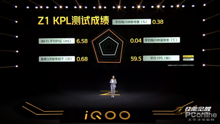 iQOO Z1發(fā)布會(huì)