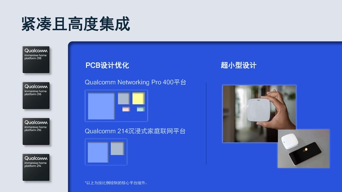 高通推沉浸式家庭聯(lián)網(wǎng)平臺(tái)