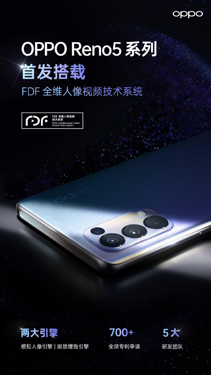 FDF全維人像視頻技術系統(tǒng)