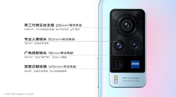 vivo X60系列本周開售：業(yè)內(nèi)最薄5G手機！3498元起