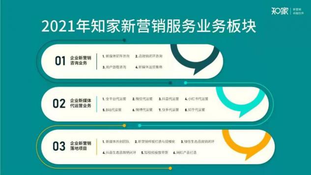 牟家和談新營銷：2021，新營銷將成為企業(yè)營銷主戰(zhàn)場！