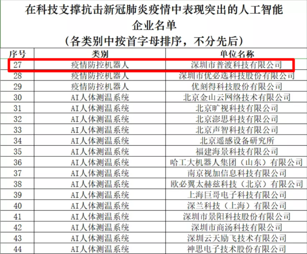 年度最具社會(huì)責(zé)任品牌，普渡機(jī)器人實(shí)至名歸！