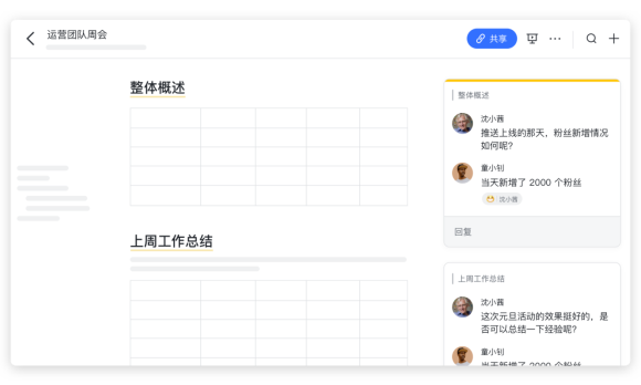 飛書(shū)“好用”的背后是什么？
