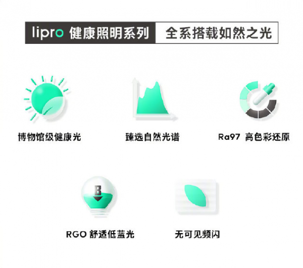 讓照明更健康的如然之光，魅族Lipro照明產(chǎn)品今日開售