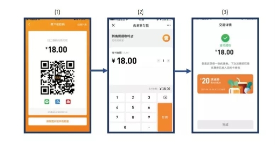 移動(dòng)支付后時(shí)代，收單平臺的“三國殺”