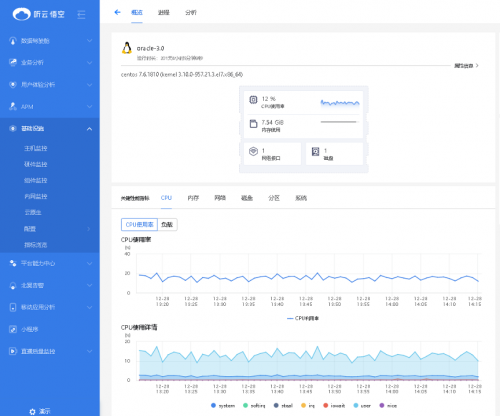 聽云與騰訊云達(dá)成戰(zhàn)略合作，共同推進(jìn)數(shù)字化技術(shù)發(fā)展