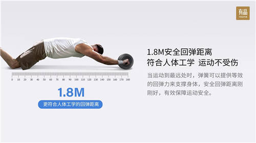 小米有品眾籌野小獸健腹輪J20，智能炫腹黑科技僅199元