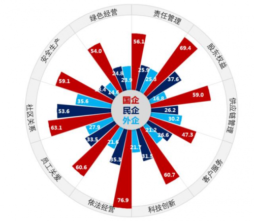 2021年千億藍(lán)海的新項目，不容錯過的投資風(fēng)口