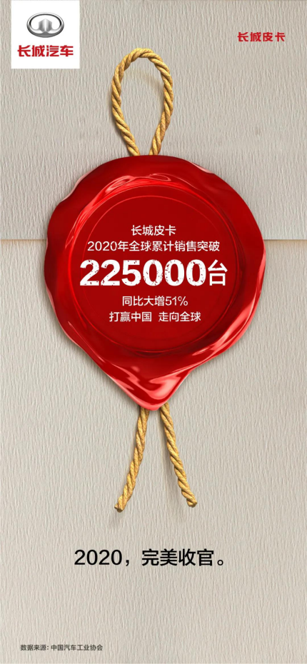 皮卡解禁開門紅，長城炮再成熱搜單品
