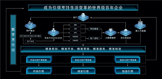 葉檀：新基建助推 探秘“黑燈工廠(chǎng)”里的“零點(diǎn)制造”