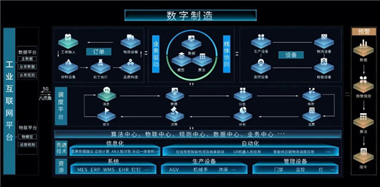 葉檀：新基建助推 探秘“黑燈工廠(chǎng)”里的“零點(diǎn)制造”