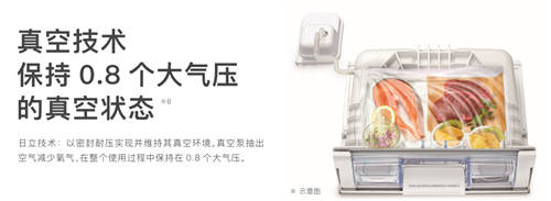 2021日立新品來襲，R-FBF570KC冰箱做新鮮食材的守護者！
